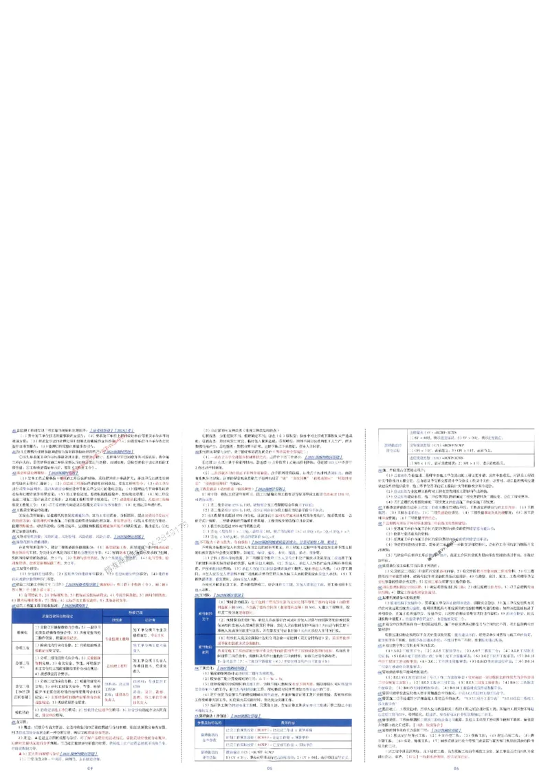 25监理土建案例-三页纸_监理工程师_2025监理工程师_2025年监理工程师SVIP_2025年监理土建案例SVIP_05-考前密训✿央企特训✿机构普押_01-案例《考前三页纸+三套卷》XSW推荐