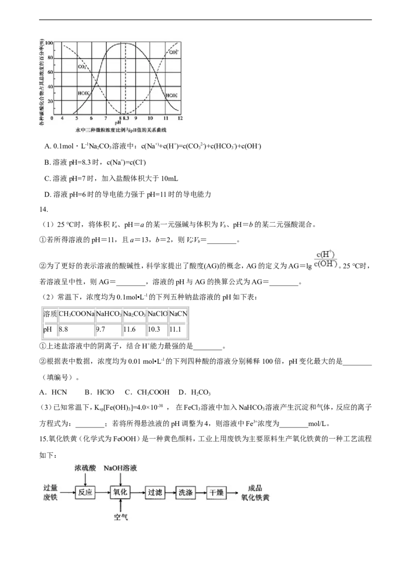第三章第三节盐类的水解（含解析）_E015高中全科试卷_化学试题_选修1_3.新版人教版高中化学试卷选择性必修1_1.同步练习_3.同步练习（第三套）