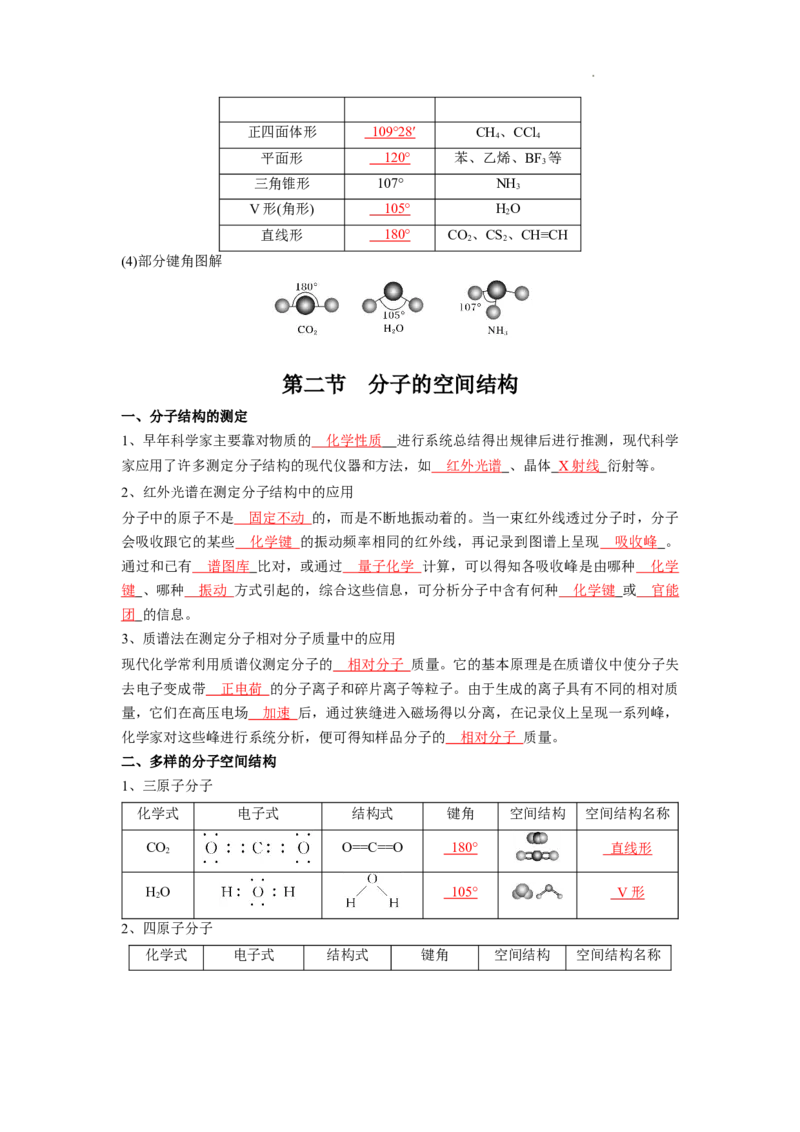 第二章分子结构与性质-知识手册高中化学全册必背章节知识清单（人教版2019选择性必修2）（教师版）_E015高中全科试卷_化学试题_选修2_4.新版人教版高中化学试卷选择性必修2