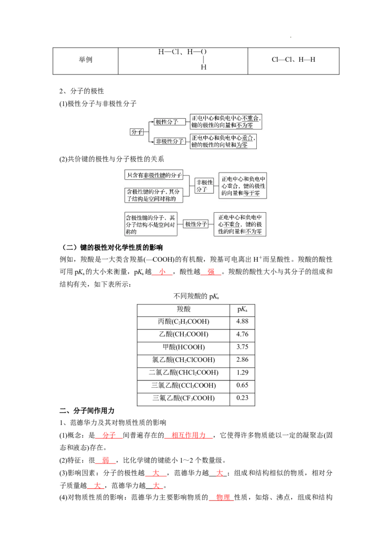 第二章分子结构与性质-知识手册高中化学全册必背章节知识清单（人教版2019选择性必修2）（教师版）_E015高中全科试卷_化学试题_选修2_4.新版人教版高中化学试卷选择性必修2