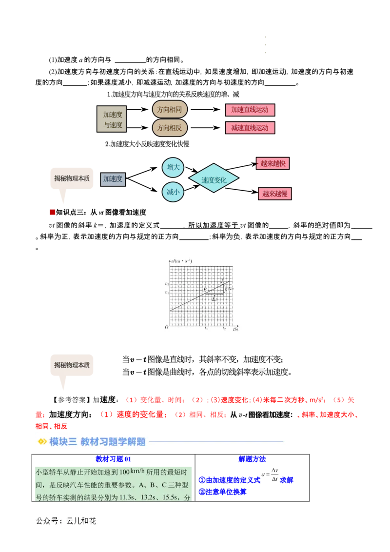 第04讲速度变化的描述--加速度（解析版）_2024-2025高一（7-7月题库）_2024年7月试卷_07082024年初升高物理无忧衔接（通用版）+暑假自学课2024年新高一物理暑假提升精品讲义
