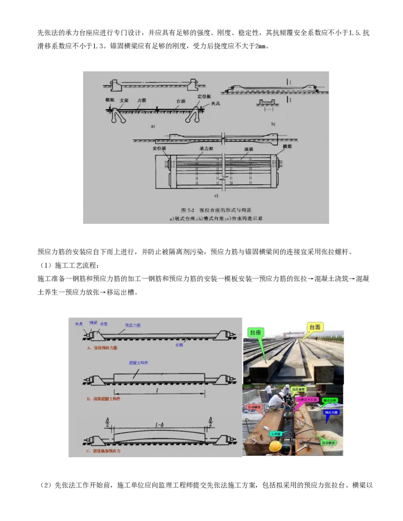 48-模块六-桥梁工程的质量、安全环保控制类（六）_监理工程师_2025监理工程师_2025年监理工程师SVIP_2025年监理交通案例SVIP_02-基础精讲✿高端面授✿深度强化_讲义