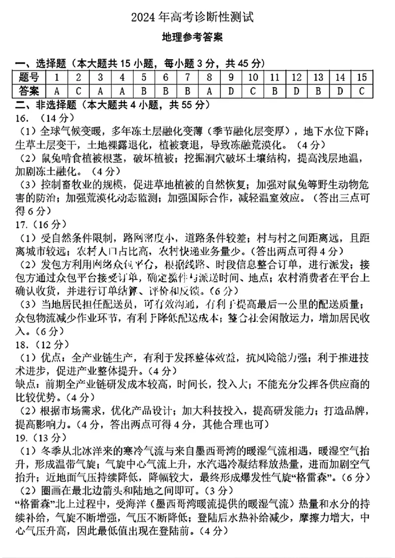 山东省烟台德州东营2024年高考诊断性测试地理答案(1)_2024年3月_013月合集_2024届山东省&ldquo;烟台一模&rdquo;2024年3月高考诊断性测试