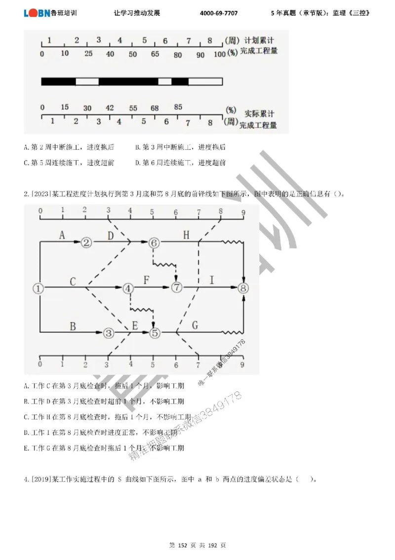 5年真题（章节版）：监理《目标控制》_监理工程师_2025监理工程师_2025年监理工程师SVIP_2025年监理土建控制SVIP_01-精华文档✿电子教材✿历年真题