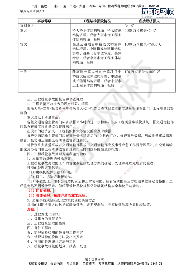 59.基础知识：第二章第七(二)至九节工程质量控制的监理工作_监理工程师_2025监理工程师_2025年监理工程师SVIP_2025年监理交通控制SVIP_02-基础精讲✿高端面授✿深度强化