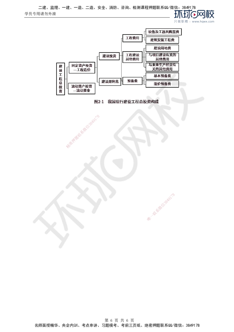 46.投资：第二章第四节工程建设其他费用、预备费、建设期利息、铺底流动资金组成和计算_监理工程师_2025监理工程师_2025年监理工程师SVIP_2025年监理土建控制SVIP