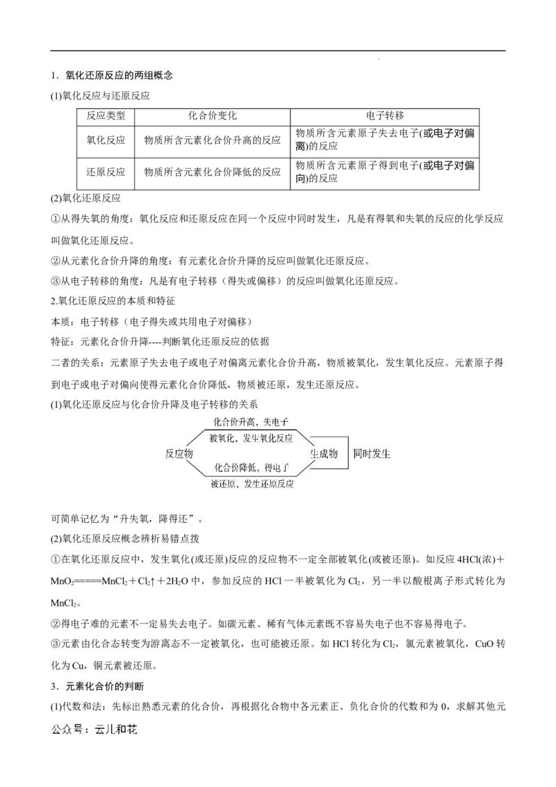 第06课氧化还原反应-2023年新高一化学暑假自主学习课程导航（人教版2019必修第一册）（解析版）_2024-2025高一（7-7月题库）_2024年7月试卷