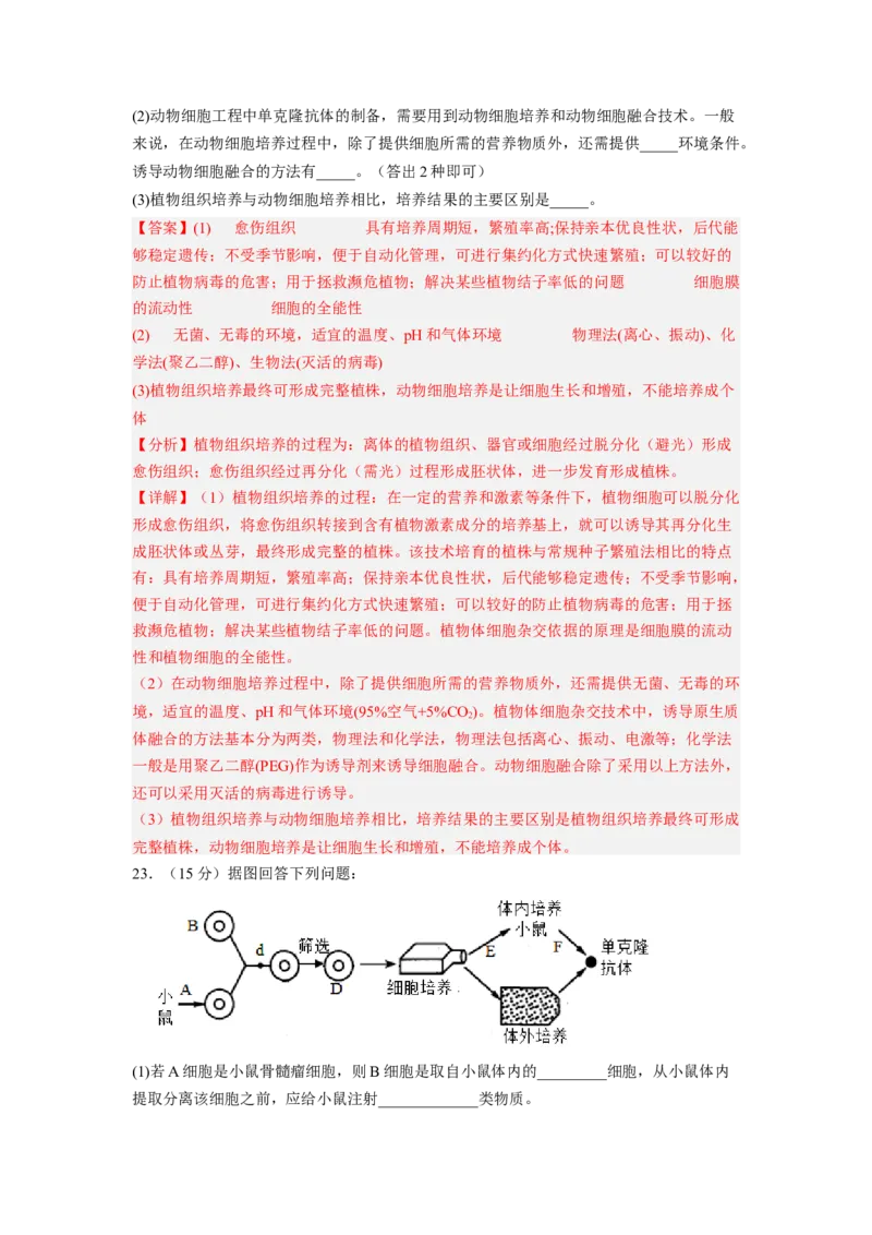 第2章细胞工程（基础突破卷）-2022-2023学年高二生物基础与培优高效突破测试卷（人教版2019选择性必修3）（解析版）_E015高中全科试卷_生物试题_选修3_1.单元测试_1.单元测试2023