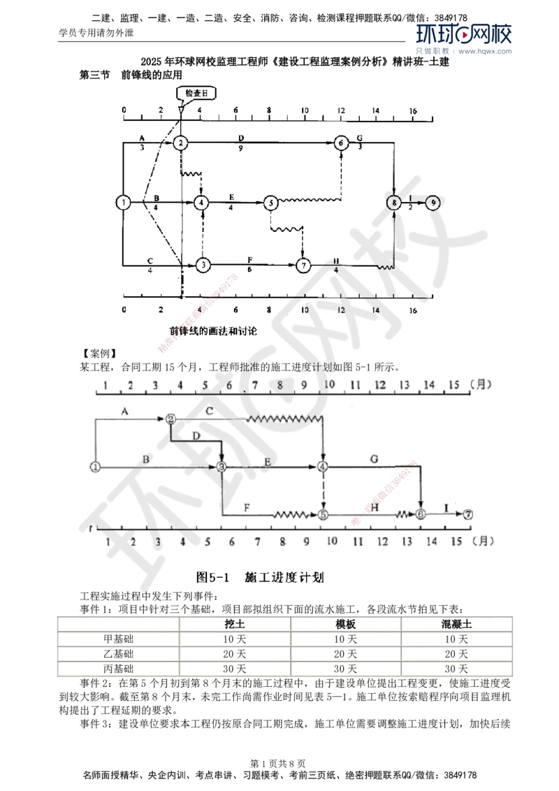 31.基本知识点三十工程延期时间确定(三)_监理工程师_2025监理工程师_2025年监理工程师SVIP_2025年监理土建案例SVIP_02-基础精讲✿高端面授✿深度强化