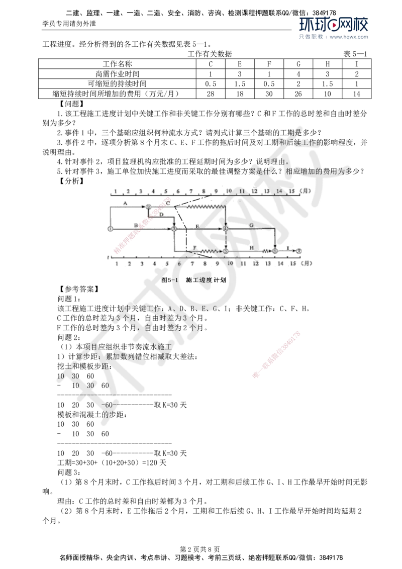 31.基本知识点三十工程延期时间确定(三)_监理工程师_2025监理工程师_2025年监理工程师SVIP_2025年监理土建案例SVIP_02-基础精讲✿高端面授✿深度强化