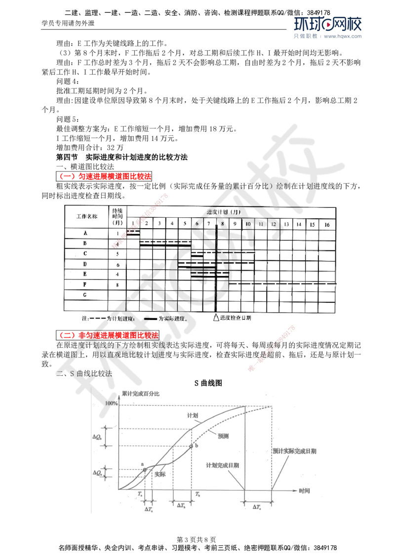 31.基本知识点三十工程延期时间确定(三)_监理工程师_2025监理工程师_2025年监理工程师SVIP_2025年监理土建案例SVIP_02-基础精讲✿高端面授✿深度强化