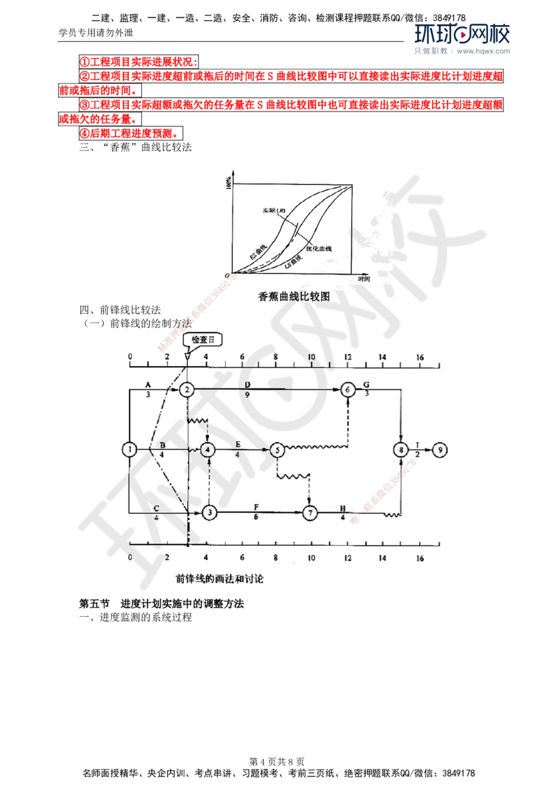 31.基本知识点三十工程延期时间确定(三)_监理工程师_2025监理工程师_2025年监理工程师SVIP_2025年监理土建案例SVIP_02-基础精讲✿高端面授✿深度强化