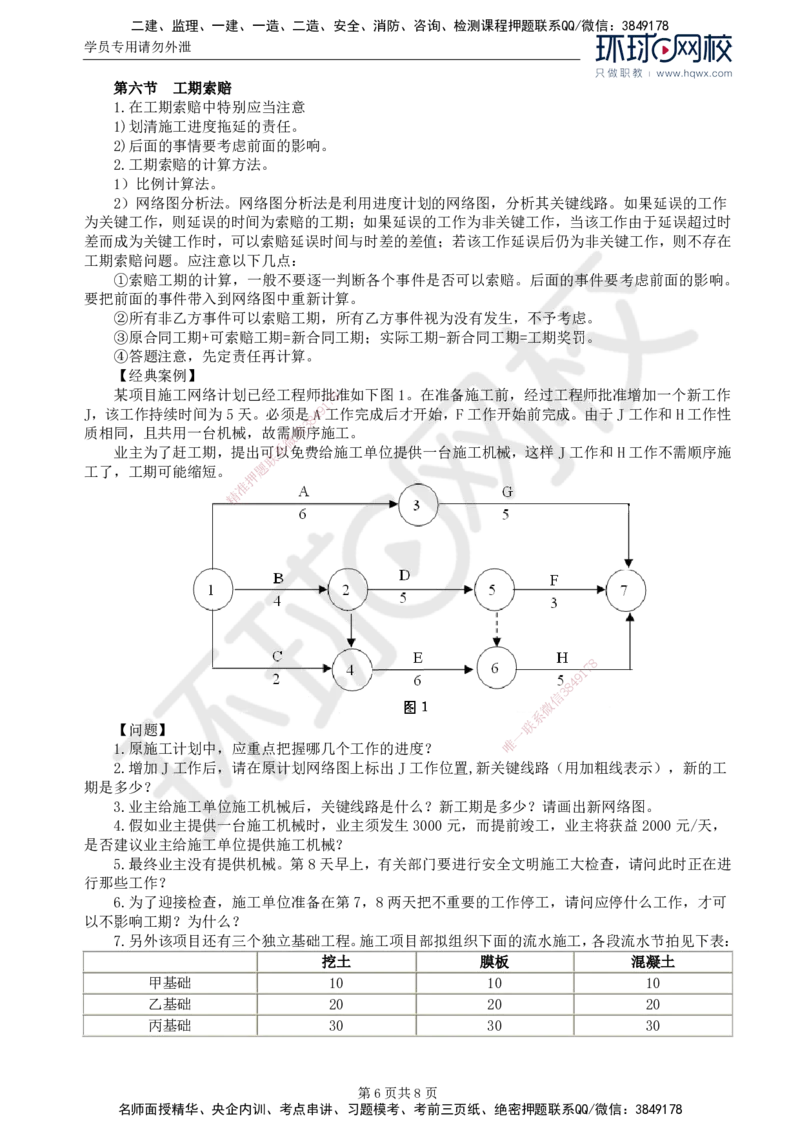 31.基本知识点三十工程延期时间确定(三)_监理工程师_2025监理工程师_2025年监理工程师SVIP_2025年监理土建案例SVIP_02-基础精讲✿高端面授✿深度强化