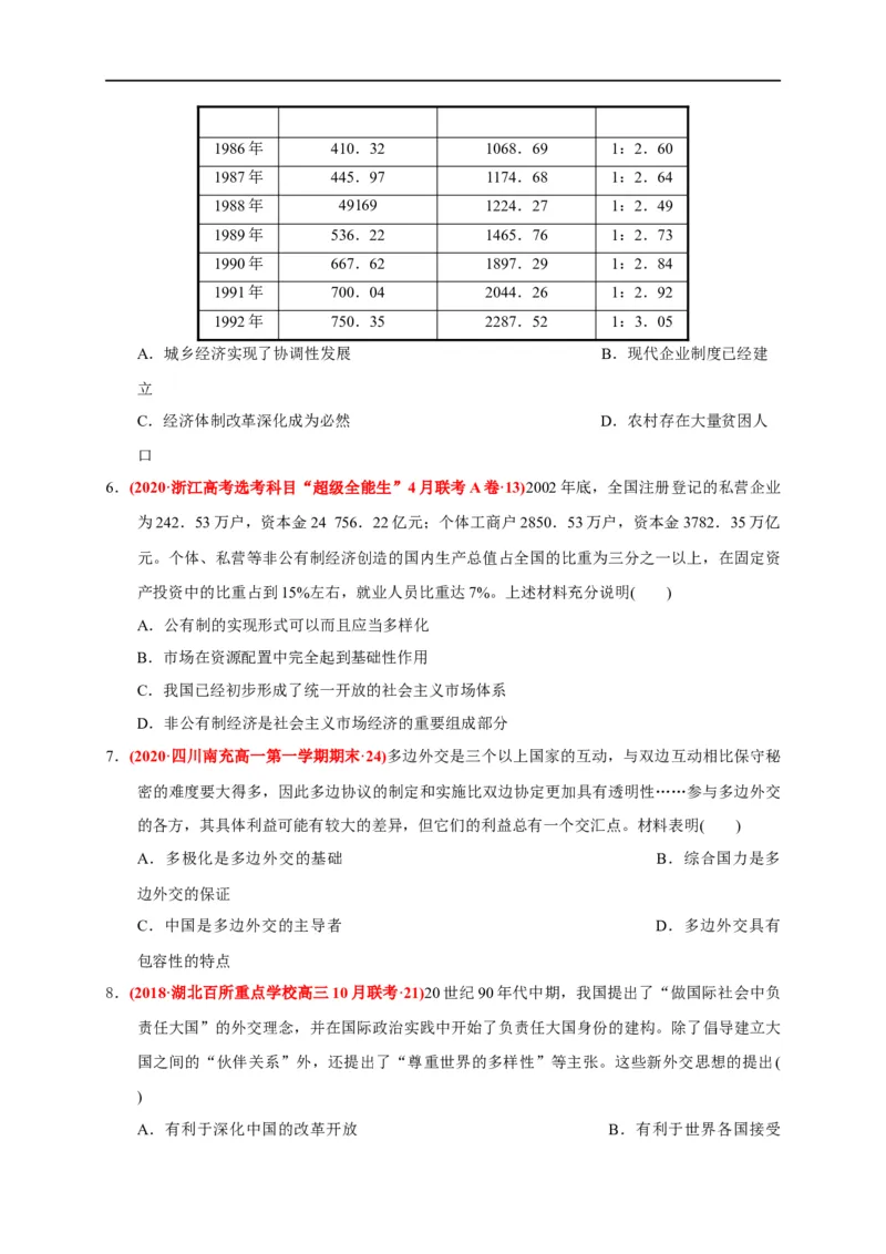 第十单元改革开放与社会主义现代化建设新时期（能力提升）（原卷版）_E015高中全科试卷_历史试题_必修上_1.单元测试_单元测试卷