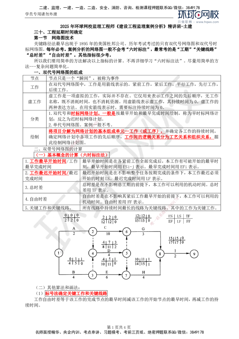 29.基本知识点三十工程延期时间确定(一)_监理工程师_2025监理工程师_2025年监理工程师SVIP_2025年监理土建案例SVIP_02-基础精讲✿高端面授✿深度强化