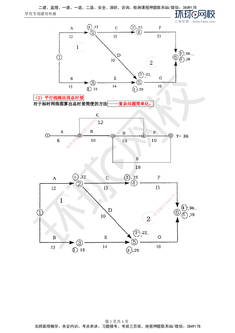 29.基本知识点三十工程延期时间确定(一)_监理工程师_2025监理工程师_2025年监理工程师SVIP_2025年监理土建案例SVIP_02-基础精讲✿高端面授✿深度强化