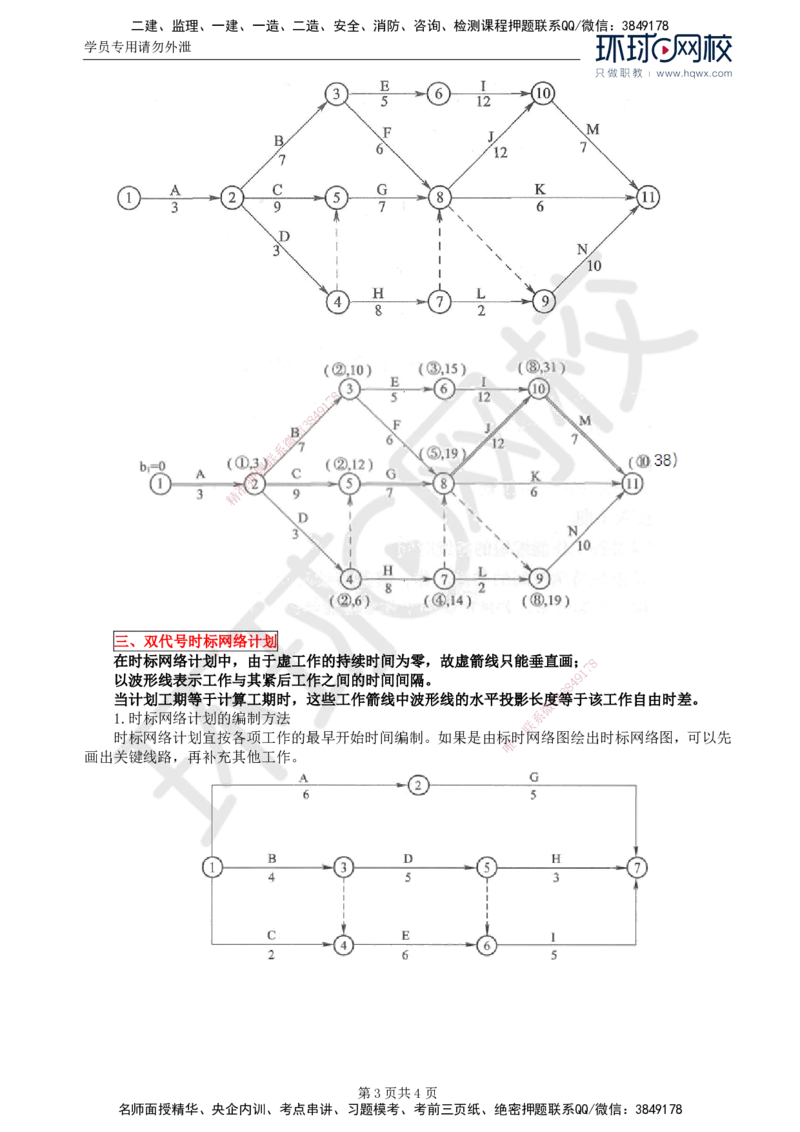 29.基本知识点三十工程延期时间确定(一)_监理工程师_2025监理工程师_2025年监理工程师SVIP_2025年监理土建案例SVIP_02-基础精讲✿高端面授✿深度强化
