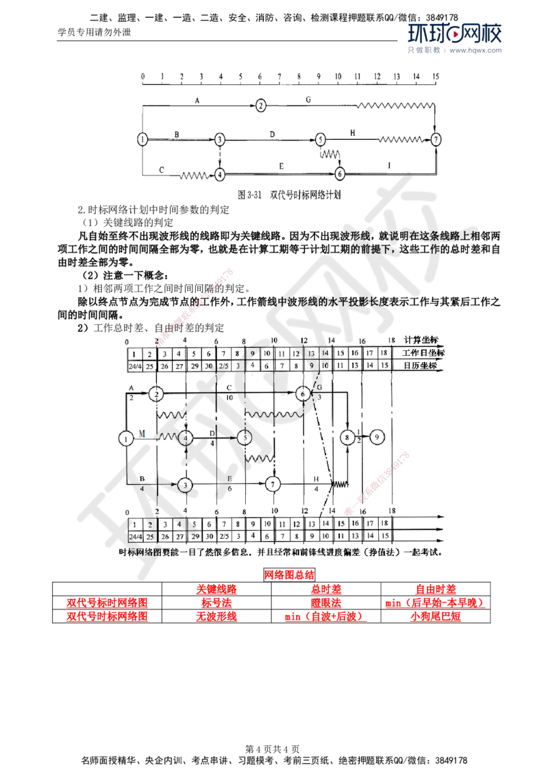 29.基本知识点三十工程延期时间确定(一)_监理工程师_2025监理工程师_2025年监理工程师SVIP_2025年监理土建案例SVIP_02-基础精讲✿高端面授✿深度强化
