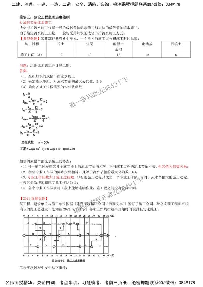 37-模块五-建设工程监理进度控制（十）_监理工程师_2025监理工程师_2025年监理工程师SVIP_2025年监理土建案例SVIP_02-基础精讲✿高端面授✿深度强化_讲义