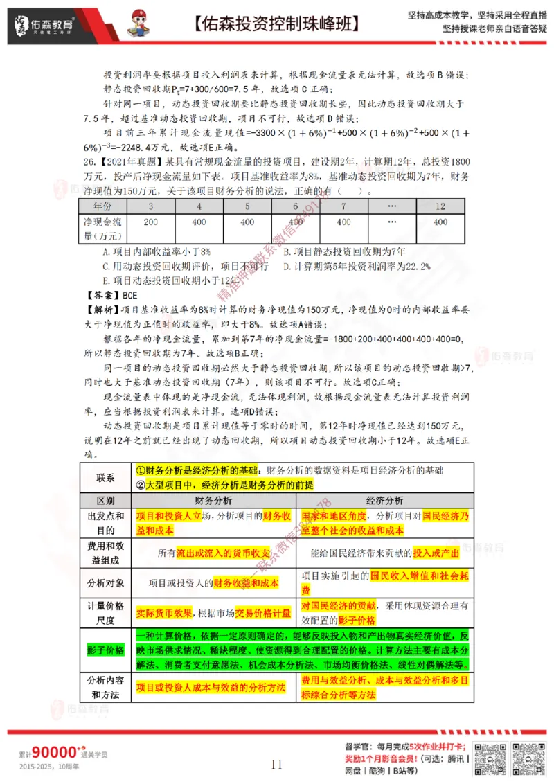 2月14日佑森投资控制珠峰班VIP作业答案_监理工程师_2025监理工程师_2025年监理工程师SVIP_2025年监理土建控制SVIP_02-基础精讲✿高端面授✿深度强化