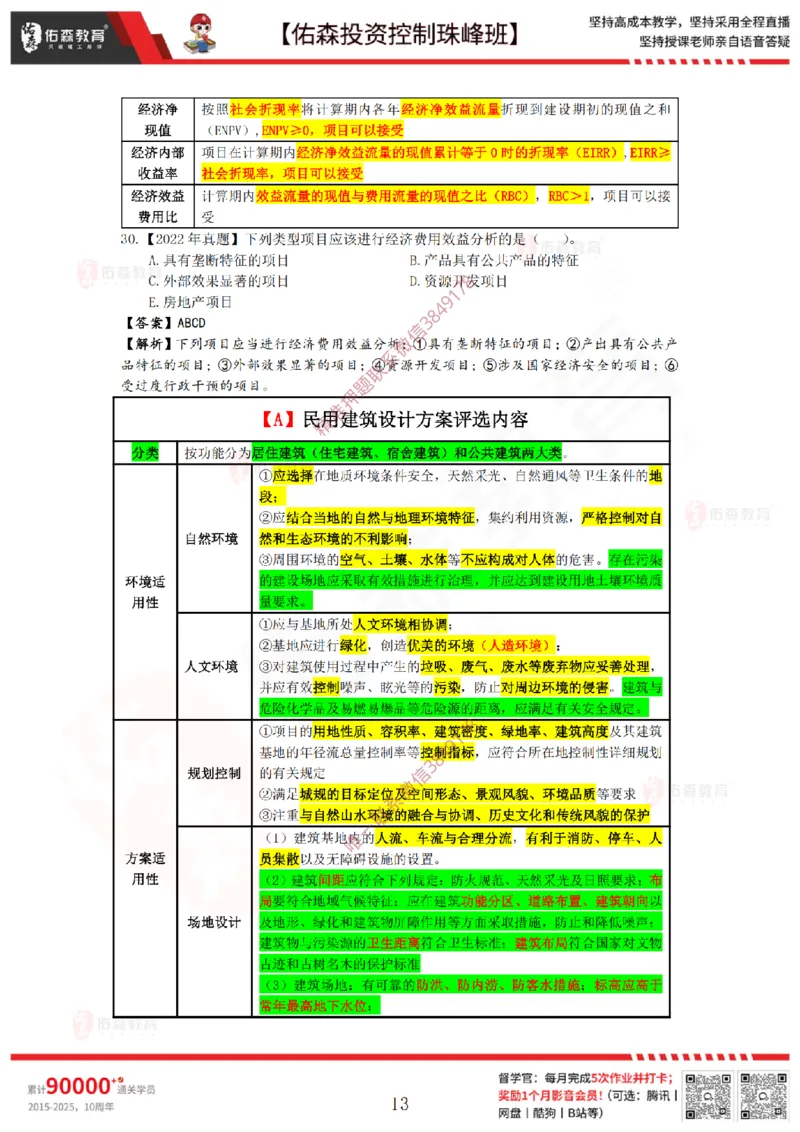 2月14日佑森投资控制珠峰班VIP作业答案_监理工程师_2025监理工程师_2025年监理工程师SVIP_2025年监理土建控制SVIP_02-基础精讲✿高端面授✿深度强化