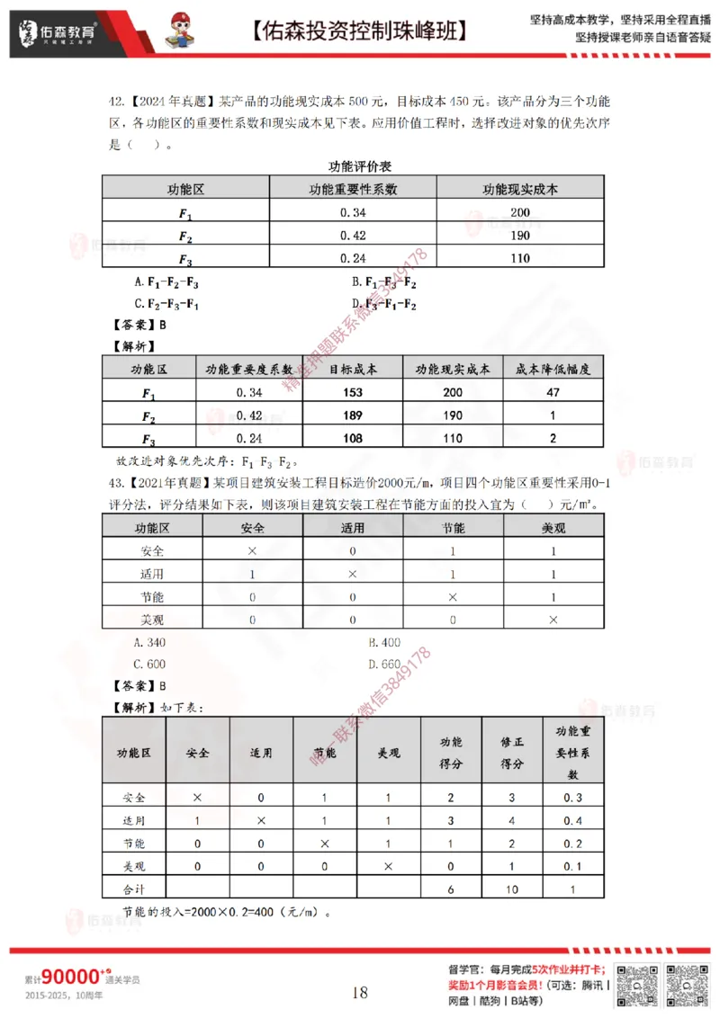 2月14日佑森投资控制珠峰班VIP作业答案_监理工程师_2025监理工程师_2025年监理工程师SVIP_2025年监理土建控制SVIP_02-基础精讲✿高端面授✿深度强化