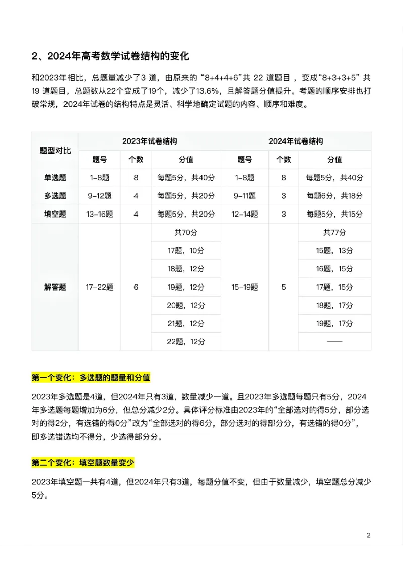 数学2024年九省联考与高考真题研究(1)_2024年4月_024月合集_2024届九省联考与高考真题研究考情分析-九科