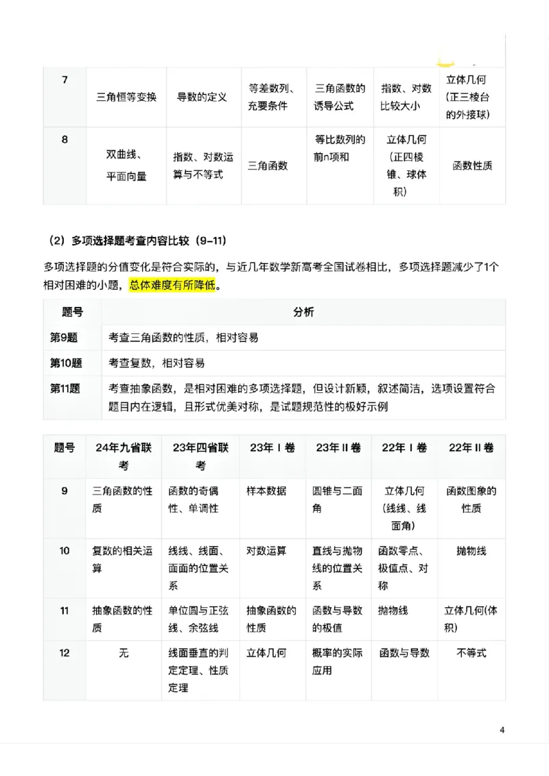 数学2024年九省联考与高考真题研究(1)_2024年4月_024月合集_2024届九省联考与高考真题研究考情分析-九科
