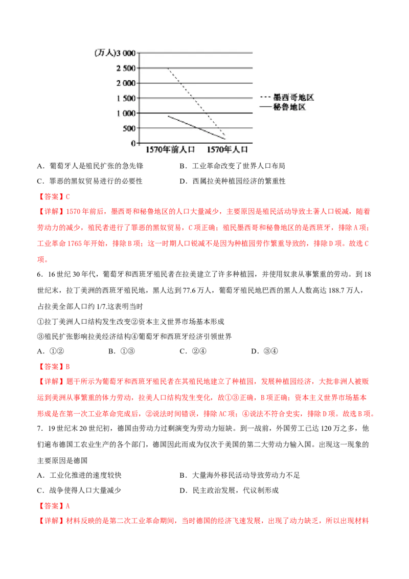 第7课近代殖民活动和人口的跨地域转移（解析版）_E015高中全科试卷_历史试题_选修3_人教版历史选修三同步练习（030份）_同步练习（第一套）