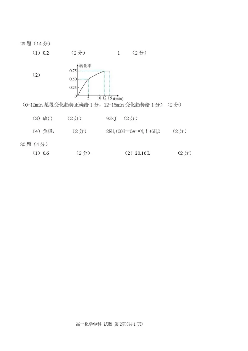 浙江省五湖联盟2024-2025学年高一下学期期中联考化学试卷（PDF版，含答案）_2024-2025高一（7-7月题库）_2025年6月7.10新增_0609浙江省五湖联盟2024-2025学年高一下学期期中联考试题