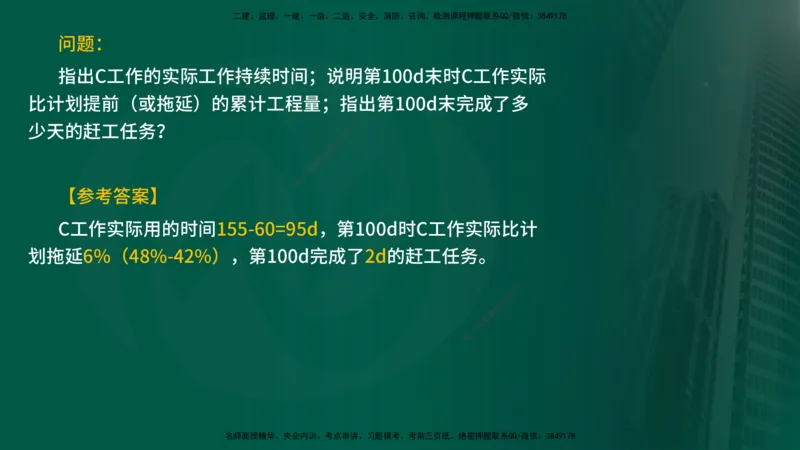 25年《进度控制（水利）》第4章（在线版）_监理工程师_2025监理工程师_2025年监理工程师SVIP_2025年监理水利控制SVIP_02-基础精讲✿高端面授✿深度强化