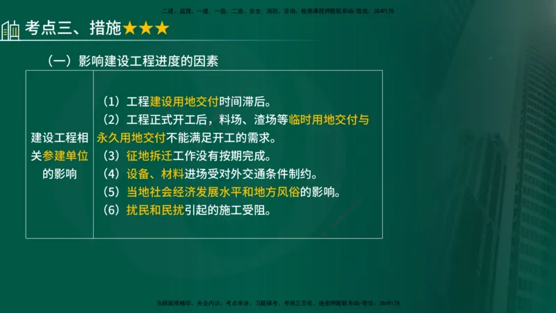 25年《进度控制（水利）》第4章（在线版）_监理工程师_2025监理工程师_2025年监理工程师SVIP_2025年监理水利控制SVIP_02-基础精讲✿高端面授✿深度强化