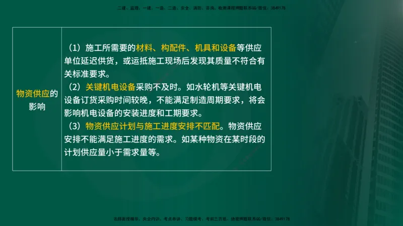25年《进度控制（水利）》第4章（在线版）_监理工程师_2025监理工程师_2025年监理工程师SVIP_2025年监理水利控制SVIP_02-基础精讲✿高端面授✿深度强化
