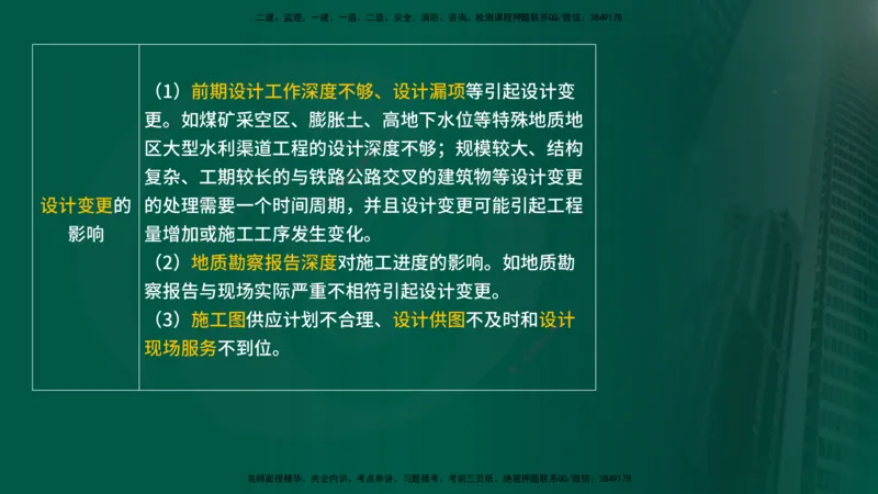 25年《进度控制（水利）》第4章（在线版）_监理工程师_2025监理工程师_2025年监理工程师SVIP_2025年监理水利控制SVIP_02-基础精讲✿高端面授✿深度强化