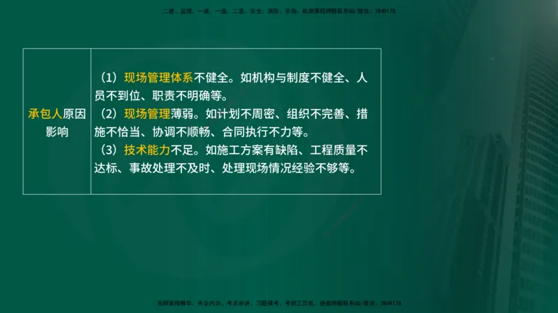 25年《进度控制（水利）》第4章（在线版）_监理工程师_2025监理工程师_2025年监理工程师SVIP_2025年监理水利控制SVIP_02-基础精讲✿高端面授✿深度强化