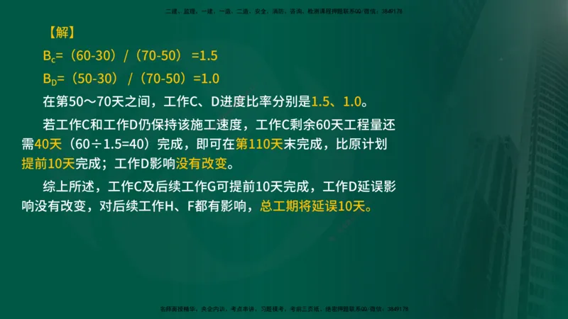 25年《进度控制（水利）》第4章（在线版）_监理工程师_2025监理工程师_2025年监理工程师SVIP_2025年监理水利控制SVIP_02-基础精讲✿高端面授✿深度强化