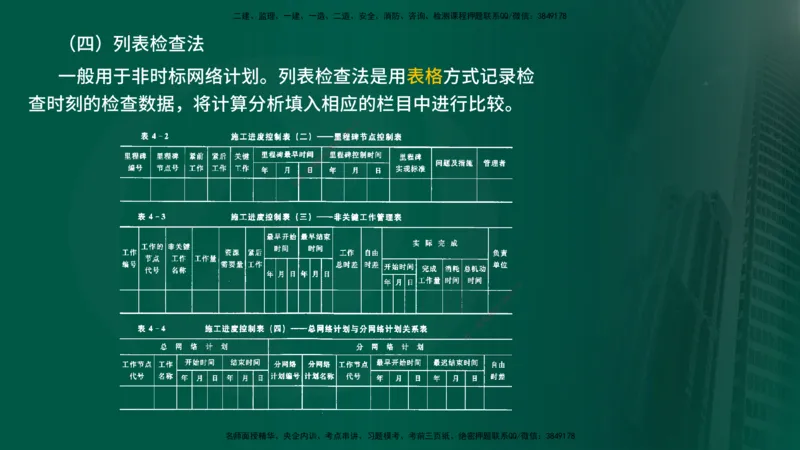 25年《进度控制（水利）》第4章（在线版）_监理工程师_2025监理工程师_2025年监理工程师SVIP_2025年监理水利控制SVIP_02-基础精讲✿高端面授✿深度强化