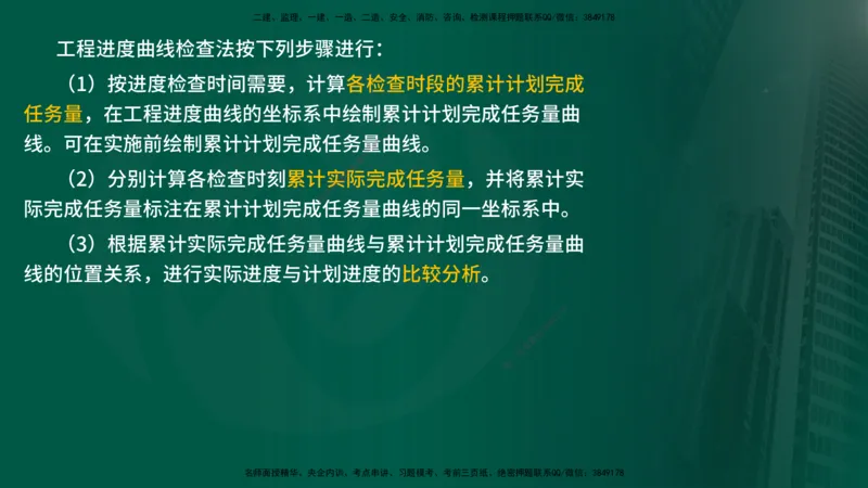 25年《进度控制（水利）》第4章（在线版）_监理工程师_2025监理工程师_2025年监理工程师SVIP_2025年监理水利控制SVIP_02-基础精讲✿高端面授✿深度强化