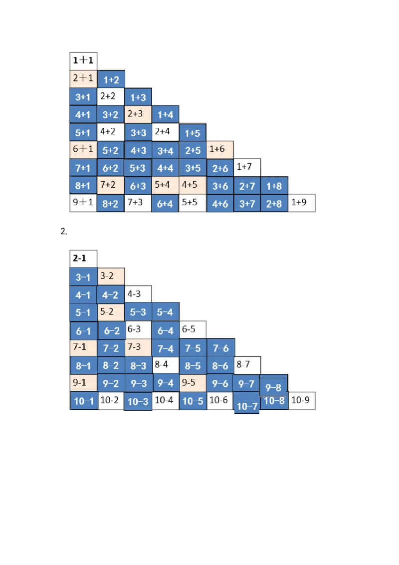 3.12回顾整理_小学1-6年级全部试卷_数学_一年级_3-6-3、小学一年级数学上册_3-6-3-2、练习题、作业、试题、试卷_青岛版_课时练_第三单元10以内的加减法