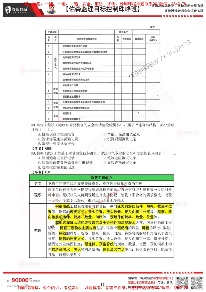 5月2日佑森监理目标控制珠峰班VIP作业答案_1_监理工程师_2025监理工程师_2025年监理工程师SVIP_2025年监理土建控制SVIP_02-基础精讲✿高端面授✿深度强化