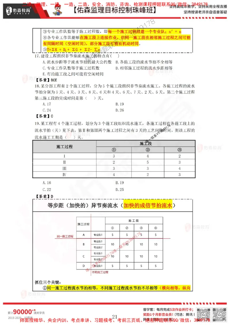 5月2日佑森监理目标控制珠峰班VIP作业答案_1_监理工程师_2025监理工程师_2025年监理工程师SVIP_2025年监理土建控制SVIP_02-基础精讲✿高端面授✿深度强化