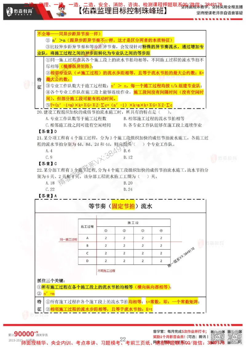 5月2日佑森监理目标控制珠峰班VIP作业答案_1_监理工程师_2025监理工程师_2025年监理工程师SVIP_2025年监理土建控制SVIP_02-基础精讲✿高端面授✿深度强化