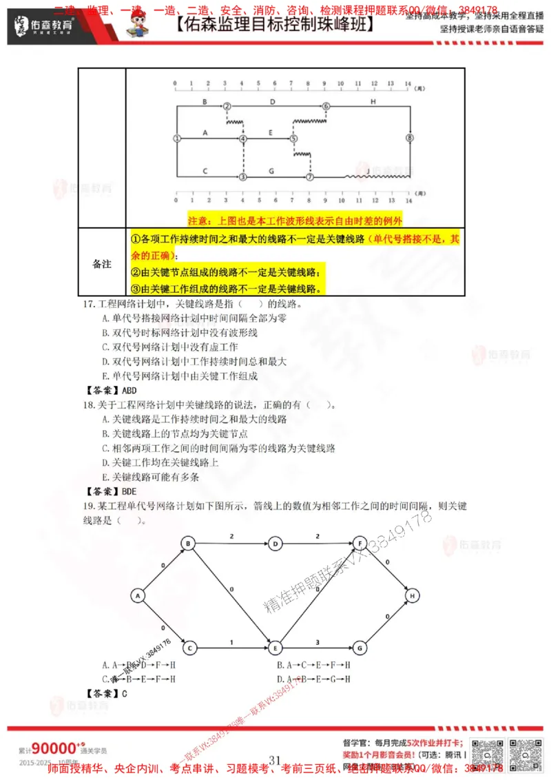 5月2日佑森监理目标控制珠峰班VIP作业答案_1_监理工程师_2025监理工程师_2025年监理工程师SVIP_2025年监理土建控制SVIP_02-基础精讲✿高端面授✿深度强化