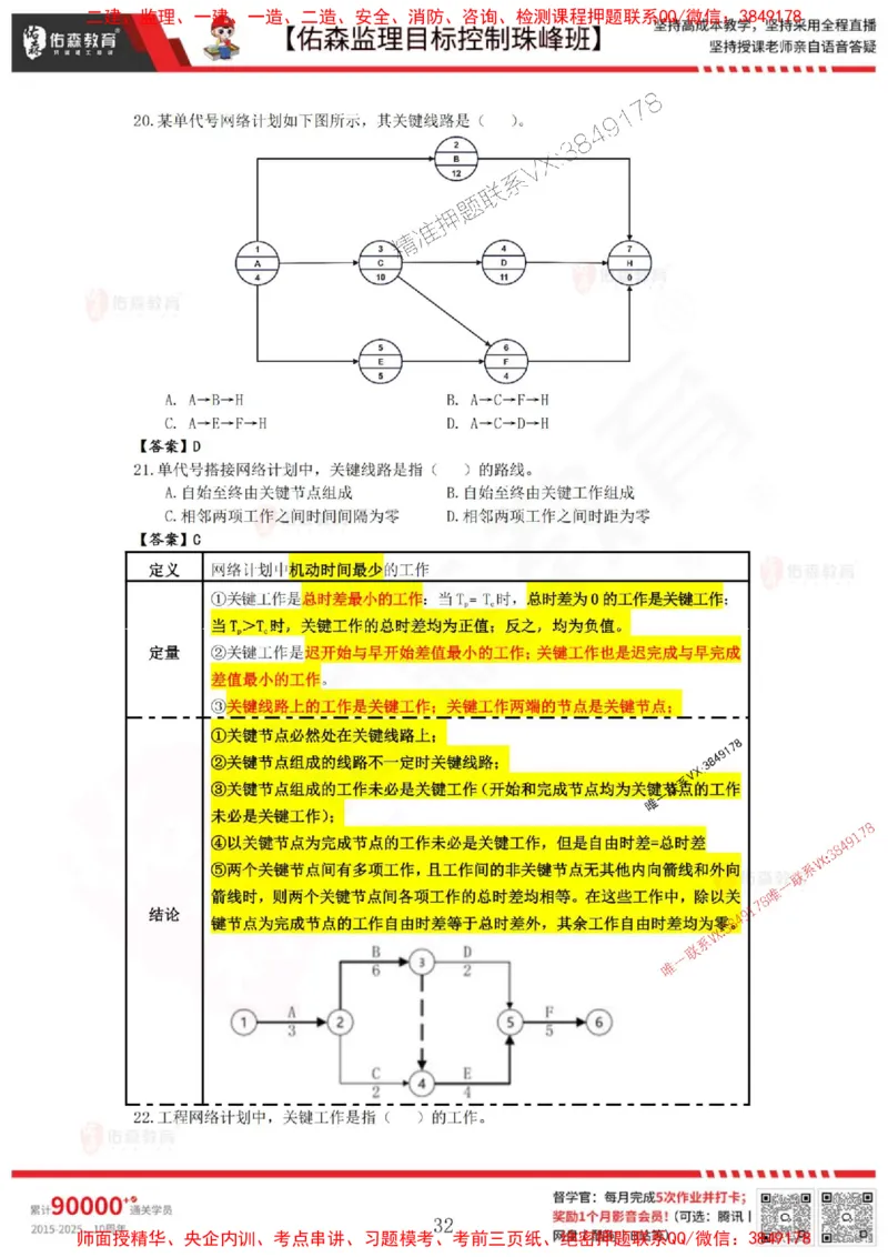 5月2日佑森监理目标控制珠峰班VIP作业答案_1_监理工程师_2025监理工程师_2025年监理工程师SVIP_2025年监理土建控制SVIP_02-基础精讲✿高端面授✿深度强化