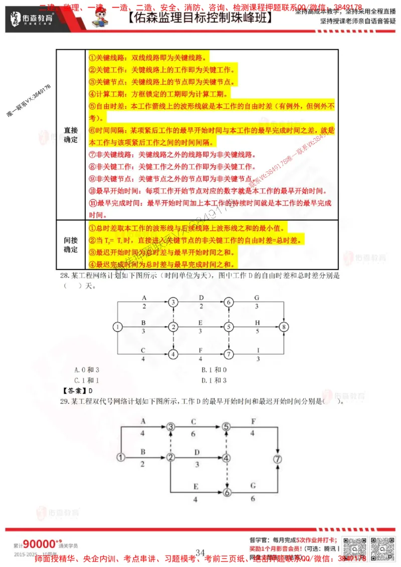 5月2日佑森监理目标控制珠峰班VIP作业答案_1_监理工程师_2025监理工程师_2025年监理工程师SVIP_2025年监理土建控制SVIP_02-基础精讲✿高端面授✿深度强化