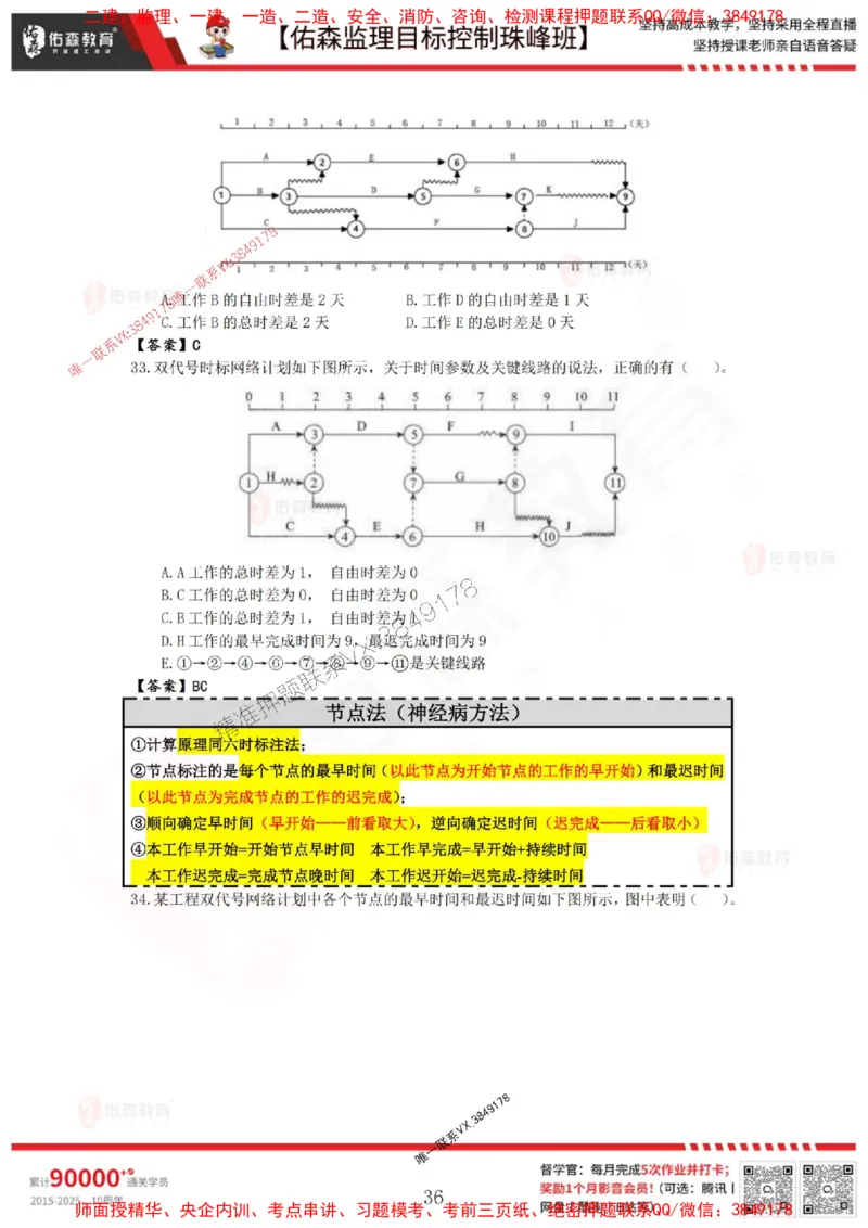 5月2日佑森监理目标控制珠峰班VIP作业答案_1_监理工程师_2025监理工程师_2025年监理工程师SVIP_2025年监理土建控制SVIP_02-基础精讲✿高端面授✿深度强化