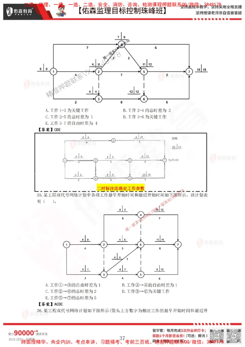 5月2日佑森监理目标控制珠峰班VIP作业答案_1_监理工程师_2025监理工程师_2025年监理工程师SVIP_2025年监理土建控制SVIP_02-基础精讲✿高端面授✿深度强化
