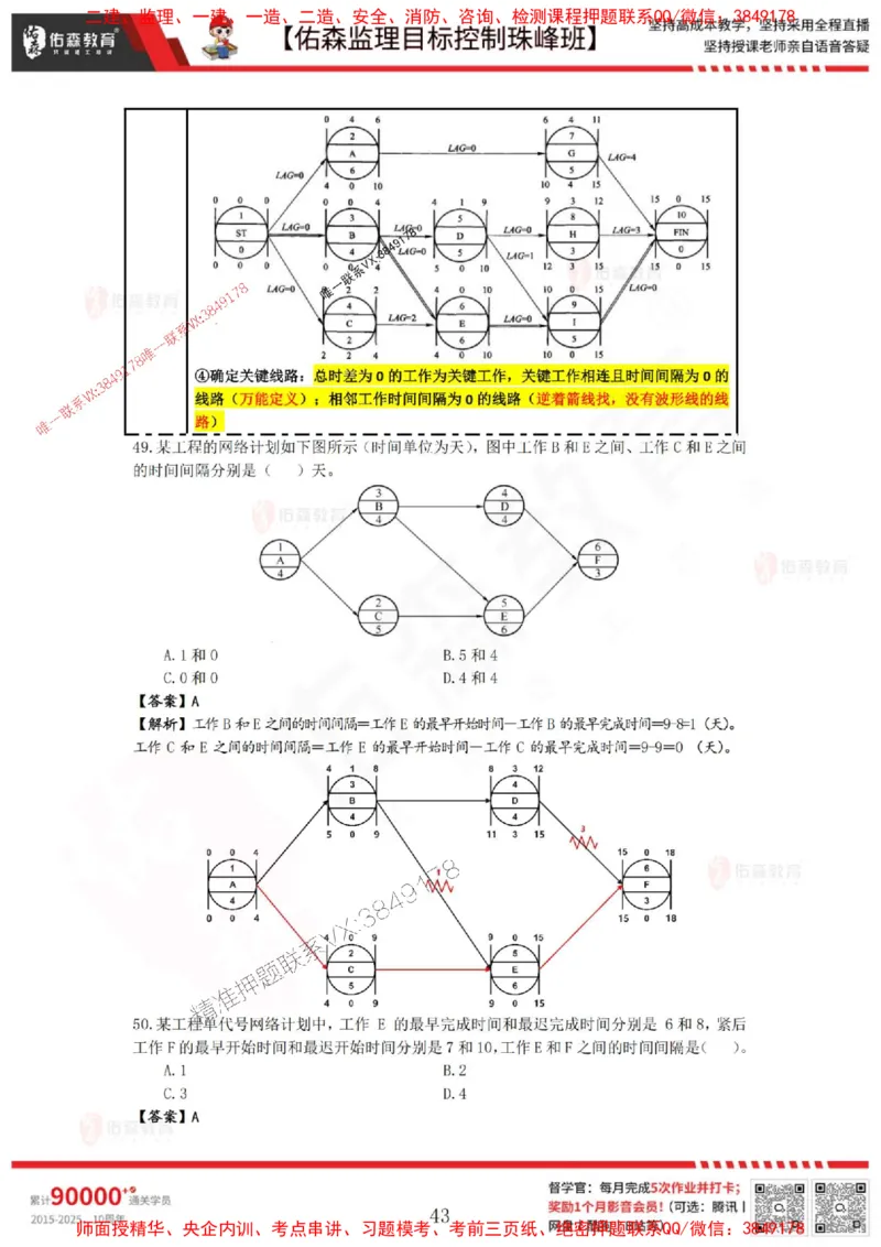 5月2日佑森监理目标控制珠峰班VIP作业答案_1_监理工程师_2025监理工程师_2025年监理工程师SVIP_2025年监理土建控制SVIP_02-基础精讲✿高端面授✿深度强化