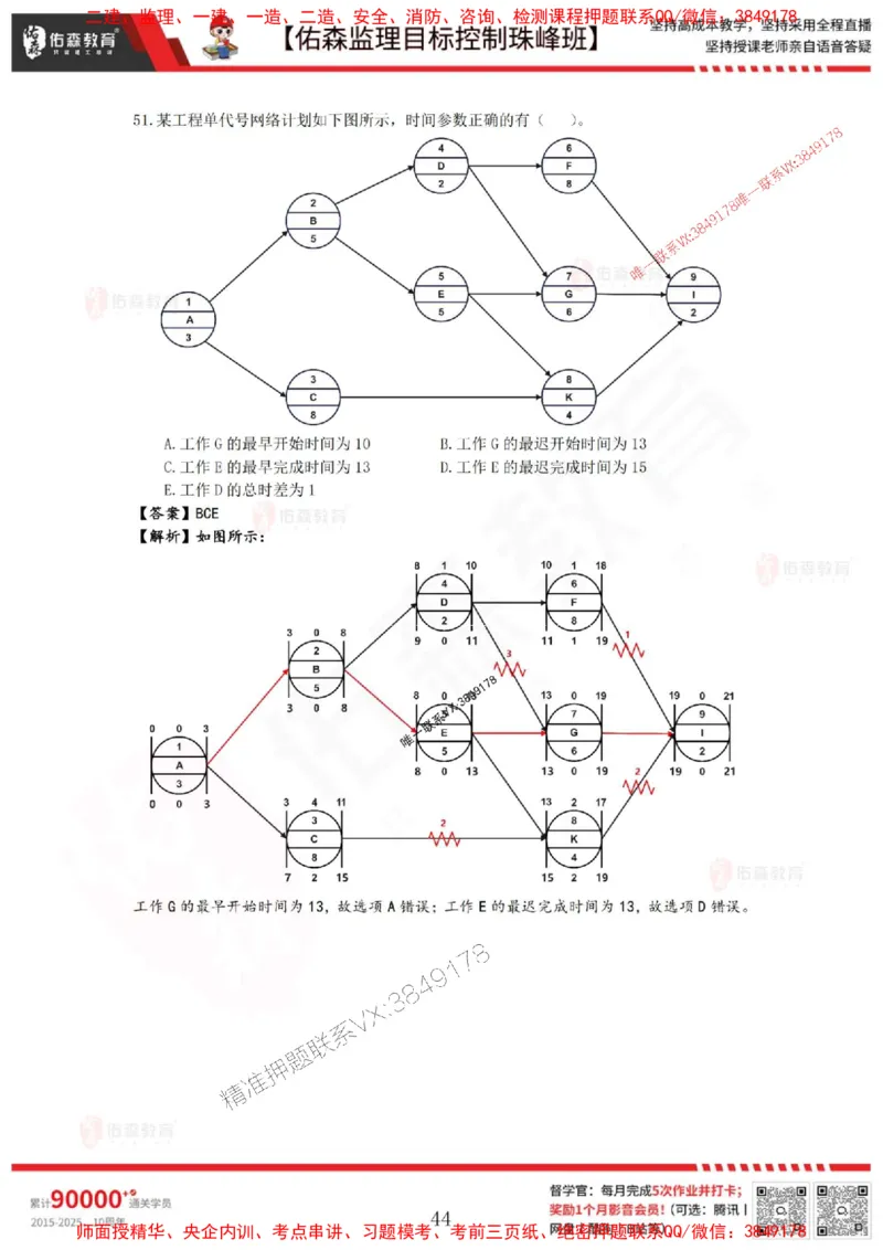 5月2日佑森监理目标控制珠峰班VIP作业答案_1_监理工程师_2025监理工程师_2025年监理工程师SVIP_2025年监理土建控制SVIP_02-基础精讲✿高端面授✿深度强化