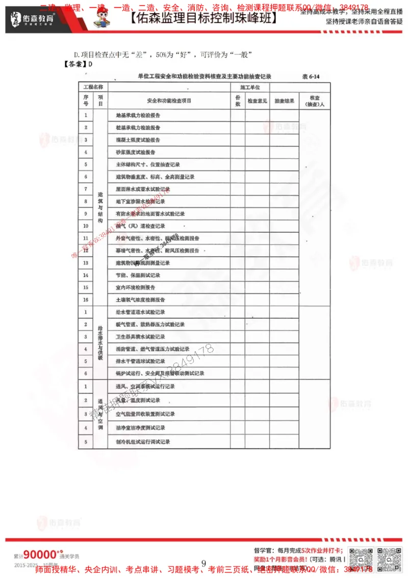 5月2日佑森监理目标控制珠峰班VIP作业答案_1_监理工程师_2025监理工程师_2025年监理工程师SVIP_2025年监理土建控制SVIP_02-基础精讲✿高端面授✿深度强化